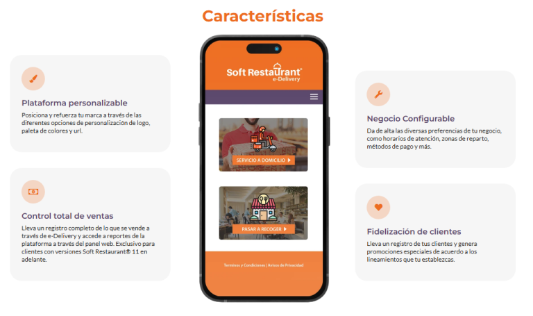 Características