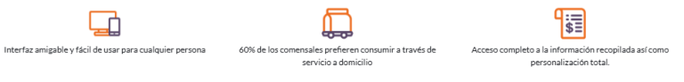 ¿Por qué elegir Soft Restaurant® e-Delivery?
