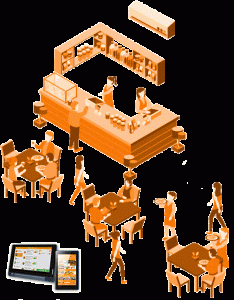 Por qué adquirir Menú Digital